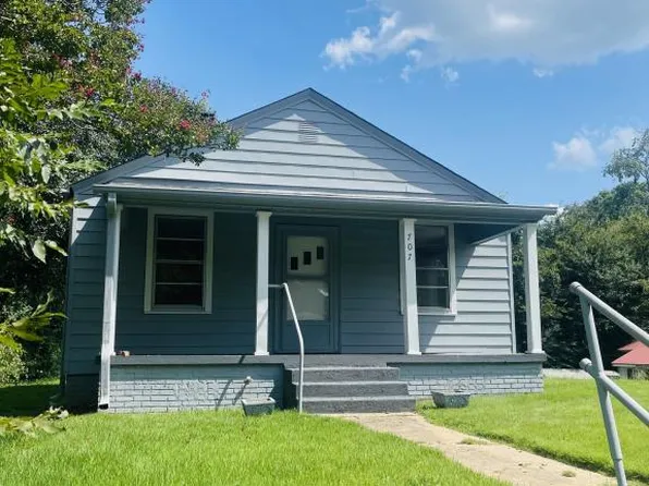 707 Southern St, Spartanburg, SC 29303