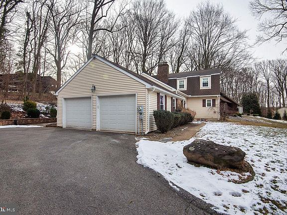 4th image of 5518 E Timberview Ct