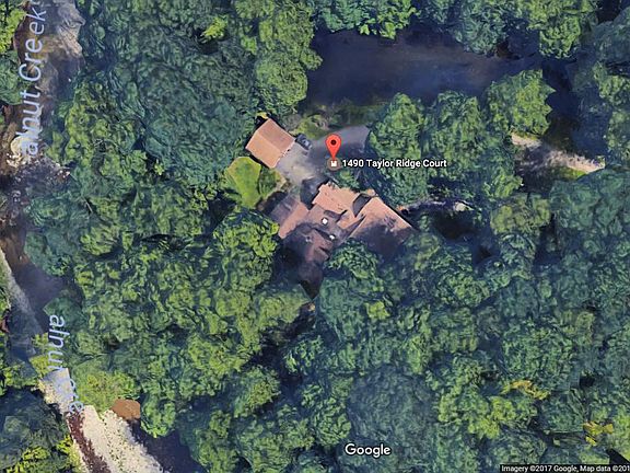 Overview of home & property