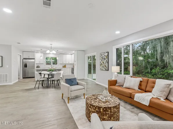 8151 LADOGA Avenue, Jacksonville, FL 32217