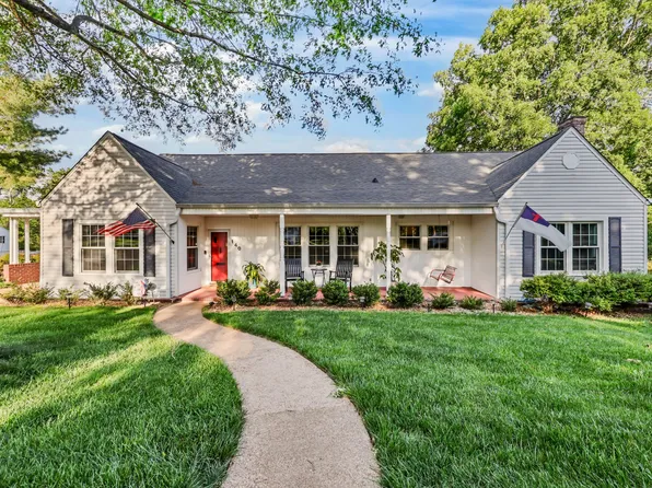 140 E Glenwood Dr, Clarksville, TN 37040