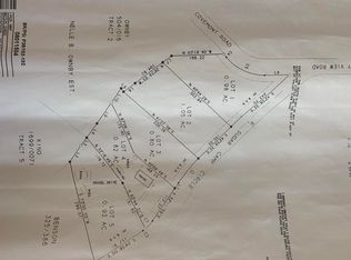 Sugar Camp Cir, Sevierville, TN 37862