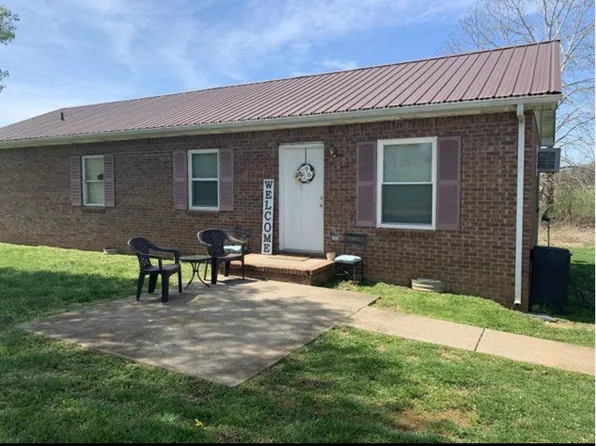 (undisclosed Address), Cross Plains, TN 37049
