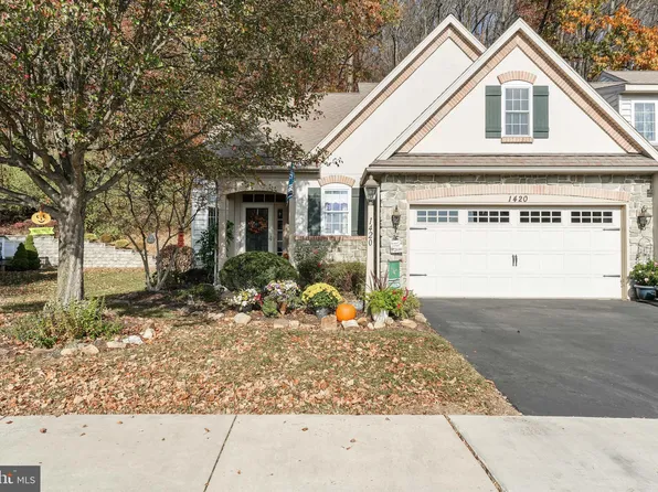 1420 N Red Maple Way, Downingtown, PA 19335