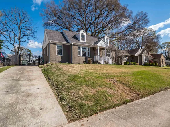 3796 Shirlwood Ave, Memphis, TN 38122