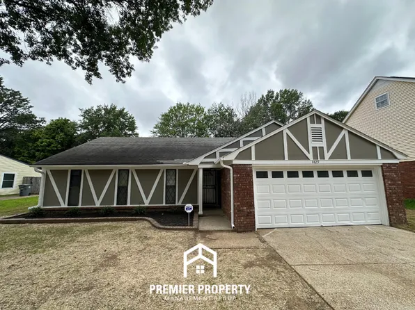 4429 Indian Trail Dr, Memphis, TN 38141