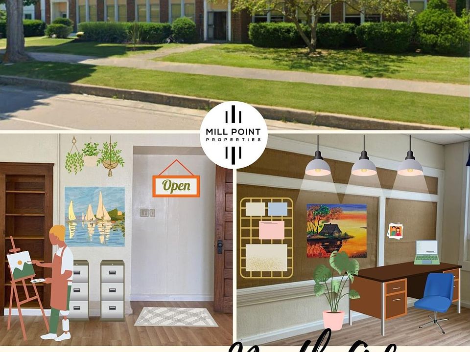 Updated listing 08.14.2023- Check out the little add on's to the pictures to give your eyes an idea of what this space could be!