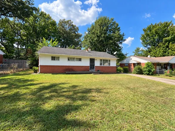 409 Mineral Rd, Memphis, TN 38120