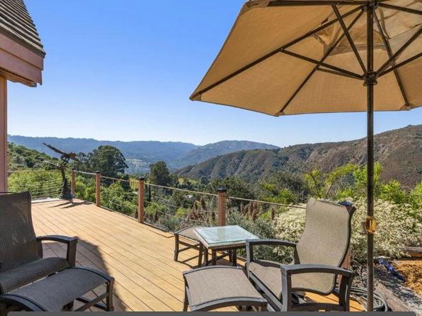 (undisclosed Address)