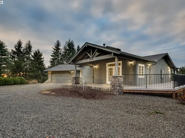18500 SE Vogel Way, Damascus, OR 97089