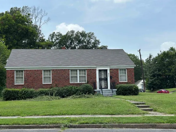 977 Hudson St, Memphis, TN 38112