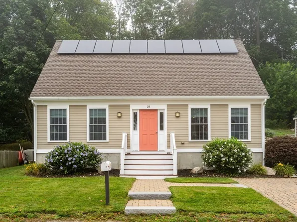 20 Reynard St, Gloucester, MA 01930