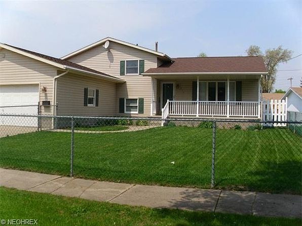 1077 Sutherland Ave