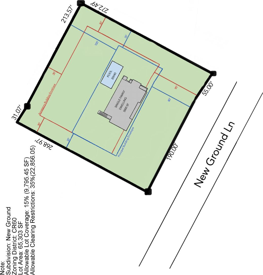  R60 setbacks with single & separate