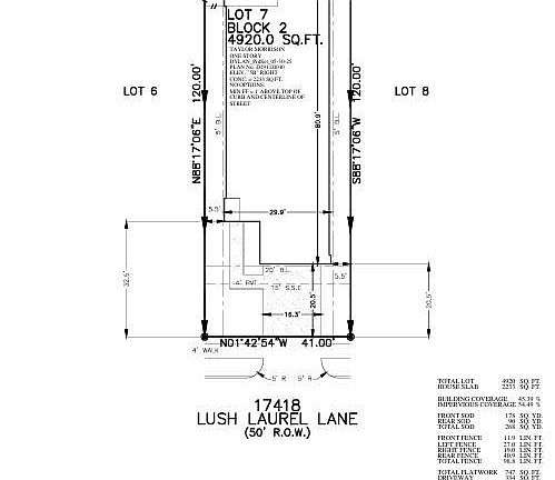 5th image of this home