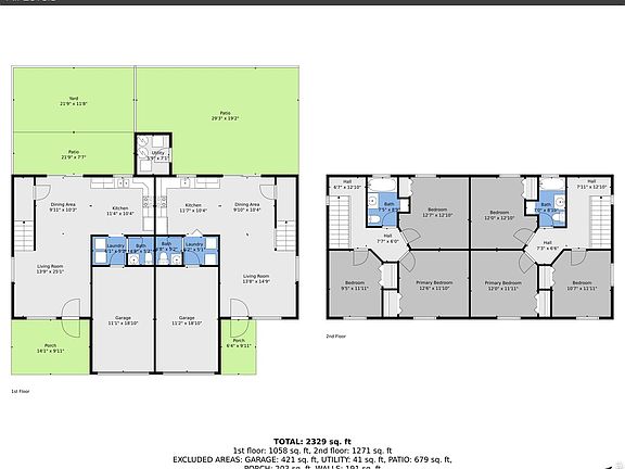 2nd image of 520 S Pine St #520/530