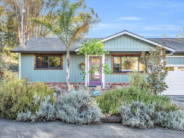 (undisclosed Address)