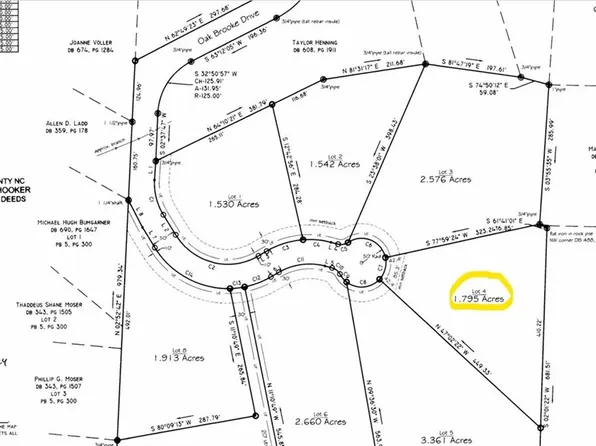 732-4 Mountain View Rd Lot 4, King, NC 27021