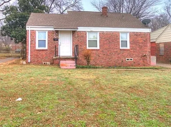 2116 NE 19th St, Oklahoma City, OK 73111