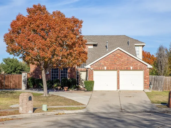 7914 Albany Dr, Rowlett, TX 75089