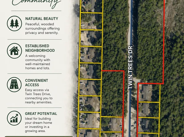 0 Twin Trees Dr #1, Defuniak Springs, FL 32433