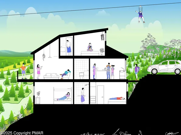 251 High Pass Way, Tannersville, PA 18372