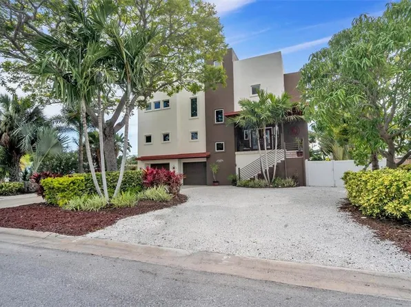10206 4th St E, Treasure Island, FL 33706