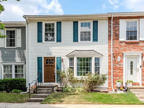 262 Michele Cir, Millersville, MD 21108