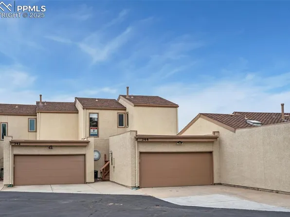 344 Mission Hill Way, Colorado Springs, CO 80921