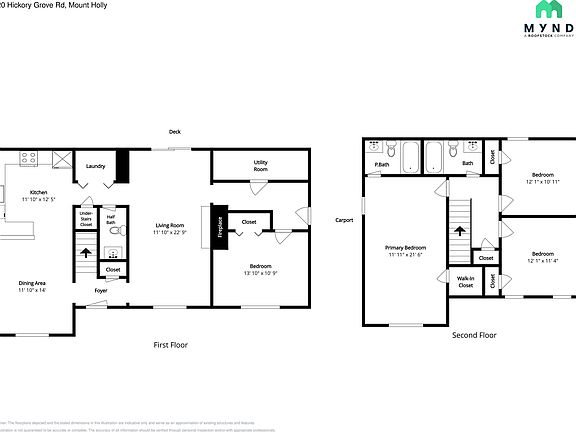 5th image of this home