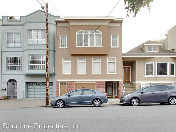 2nd image of 234 17th Ave APT 4