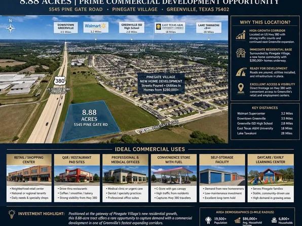 8-9 Pinegates Village Rd #10, Greenville, TX 75401