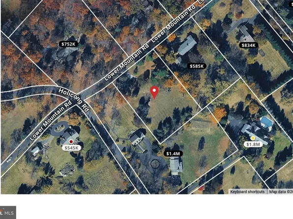 5127 Lower Mountain Rd, New Hope, PA 18938