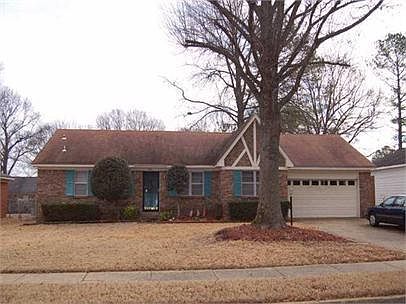 1st image of 3286 E Foxburrow Cir