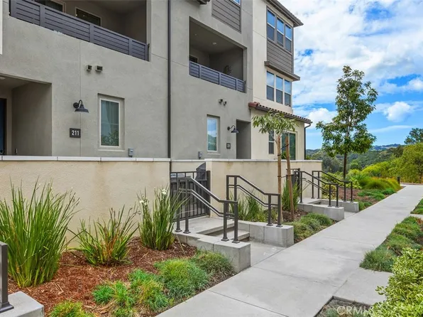 211 Equine Way, Rancho Mission Viejo, CA 92694