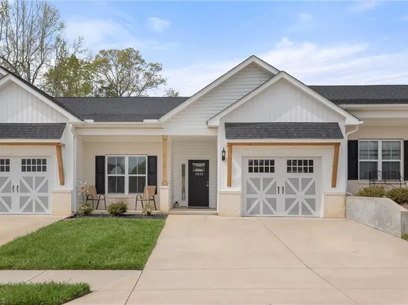 3933 Sudley Point, High Point, NC 27282