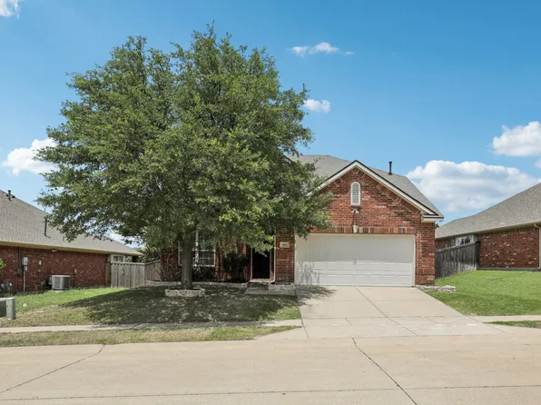 406 Dartmoor Dr, Celina, TX 75009