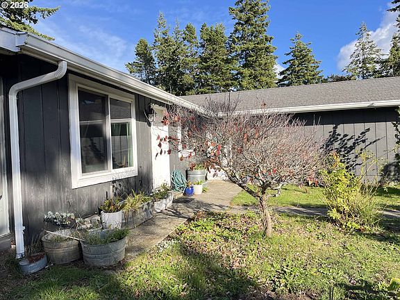 5th image of 2045 19th St
