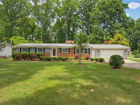 117 Buena Vista Ave, High Point, NC 27265