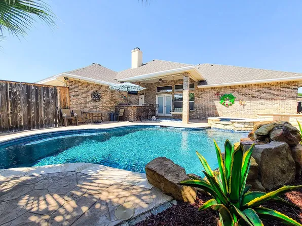 5201 Mathis St, Midland, TX 79707