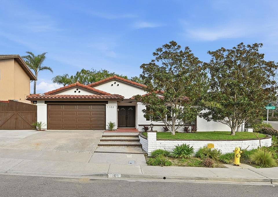 1st image of 1103 Calle Christopher