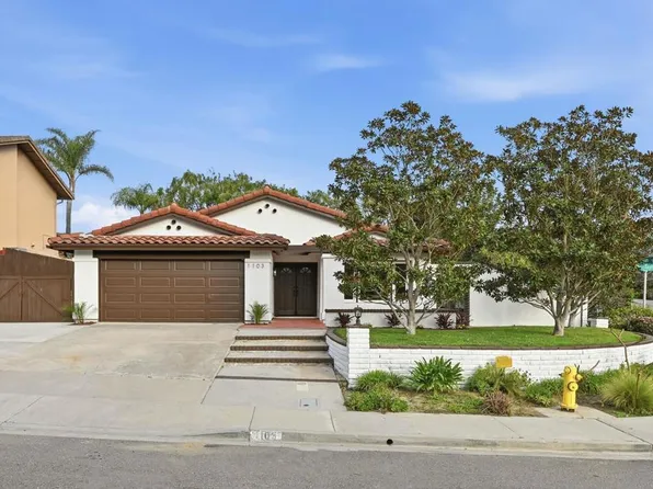 1103 Calle Christopher, Encinitas, CA 92024