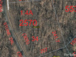 34 Montana Stone Trl #34, Waynesville, NC 28785