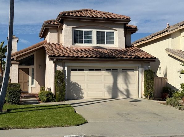 7727 E Misty Glen Ct