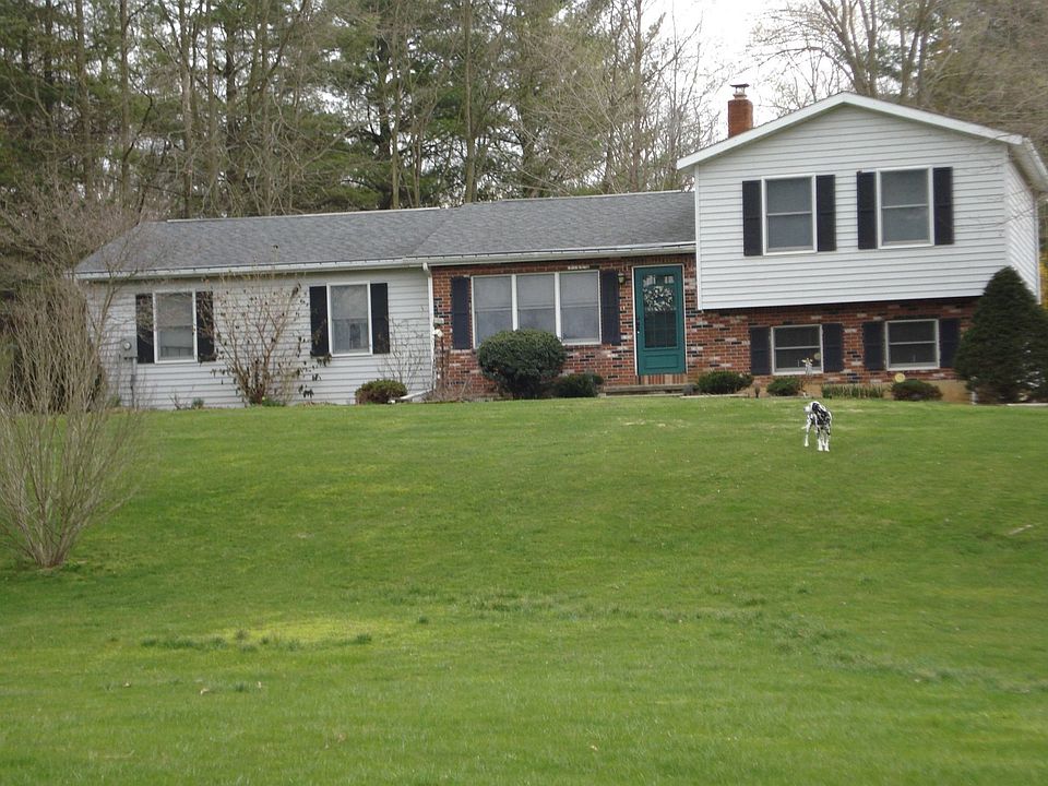 House in Spring