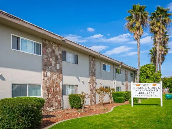 4661 Orange Grove Ave #07da513e1, Sacramento, CA 95841