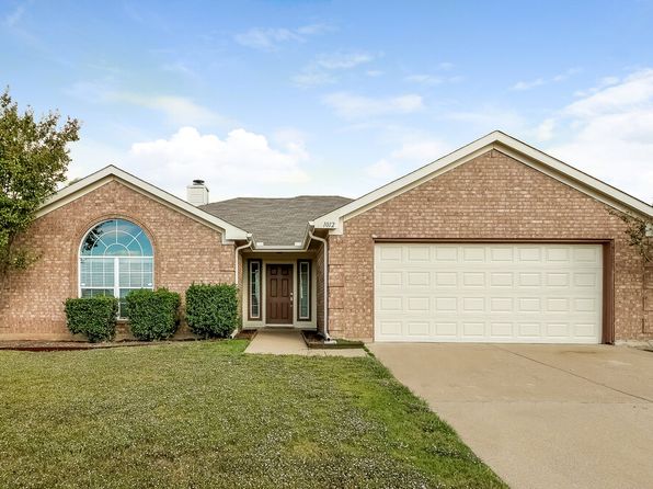 1012 SW Hillside Dr