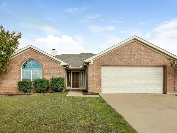 1012 SW Hillside Dr, Burleson, TX 76028