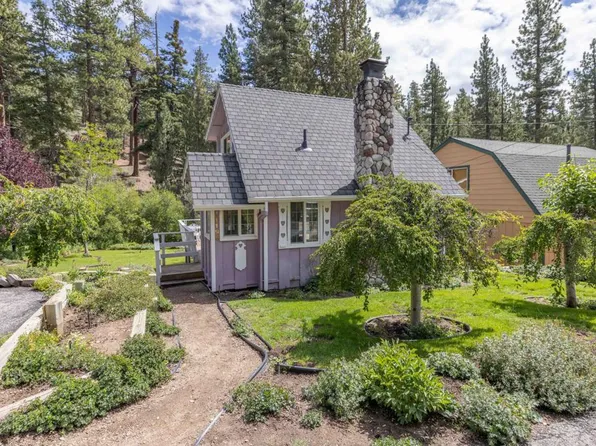 1199 Canyon Rd, Fawnskin, CA 92333