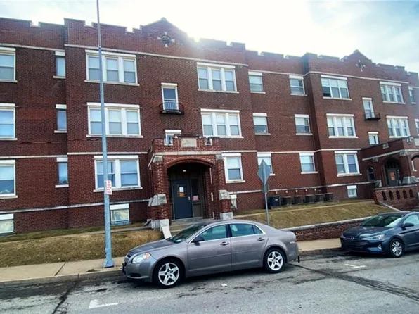 716 Faraon St, Saint Joseph, MO 64501